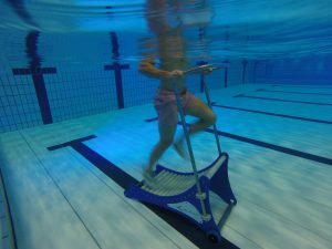 Pooltrack Curve in Aquatic Cardiovascular Training